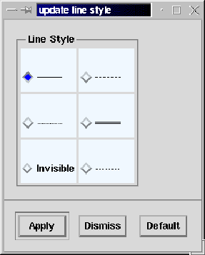 \includegraphics[width=2.5in]{p/linestyledialog.ps}
